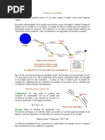 Conductos en Paralelo