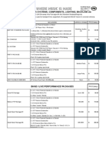 Hire Price List - Pa Systems, Components, Lighting, Backline Etc