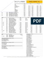 Gametime Daily Lines Thu Apr 10: ML Run Line Total