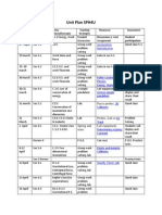 Unit Plan Sph4u