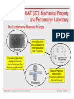 MAE 3272 - Lecture 1B Notes Supplement - Material Microstructure and Mechanical Behavior