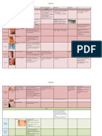 Derm Pathology