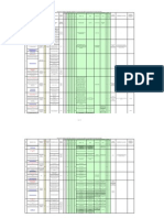 Lista Firme Consultanta PNDR