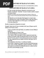 Dispositors of Rasi & Navamsa Techniques of Conjunction of Planets and Their Implications