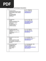 List of Stainless Steel Development Associations