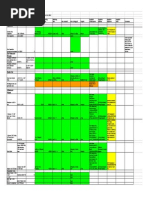 QEG Parts Worksheet