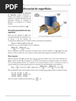 Geometría Diferencial de Superficies