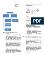 Chapter 24 - Extrinsic Defects Leading To Increased Erythrocyte Destruction - Non Immune Causes