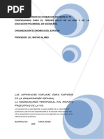 Circuito Productivo de La Vid en Argentina