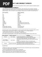 Direct and Indirect Speech