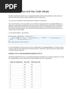 Keyboard Keys and Key Code Values