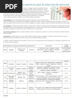 Las 7 Pruebas Psicométricas para La Selección de Personal