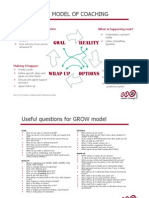 GROW Model of Coaching