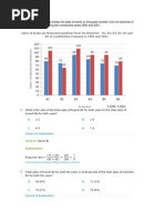 Bar Graphs (Data Interpretation)