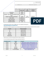 HR Helpdesk Contact Point