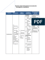 Matriz de Clasificación