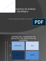 Matriz Del Liderazgo Deloitte y El Instituto de Empresa