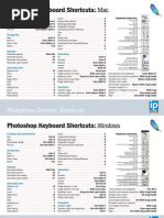 Photoshop Keyboard Shortcuts: Mac