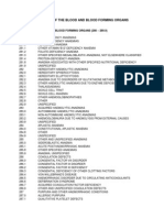 Diseases of Blood and Blood Forming Organs (280 - 289.9)