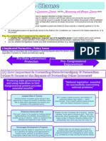 Commerce Clause