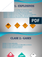 Curso de Productos Quimicos.