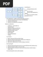 Law Cheat Sheet