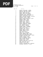 ME Licensure Exam Results, Oct 2009