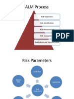 Risk Parameters and Currency Risk