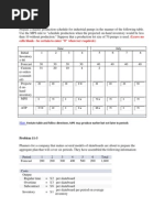 Problem 11-2 