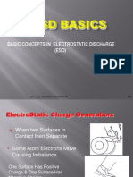 Esd Basics