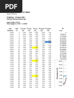 Experiment 2 Data Enthalpy of Fusion For Water: T T T T T HF