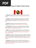 Common Figures of Speech