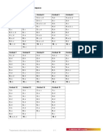 Soluciones Test de Repaso