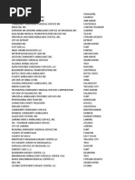 COPYmedicare Aggregate - MI-1 Top 210