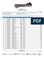 DHI ME Standings