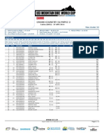 XCO MU Standings