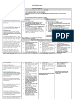 Unit Plan Overview Final