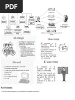 Lengua La Comunicacion