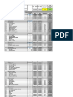 Construction Schedule