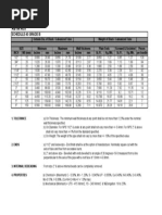 Astm A 53 B