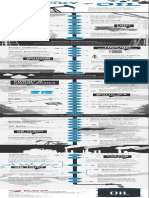 Platts History of Oil Infographic No