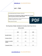 Ielts Writing Task 1 Sample Table