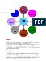 Mapa Radial Valores