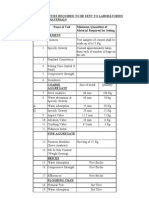 Lab Tests in Construction