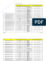 Lista Cladiri Expertizate Risc1