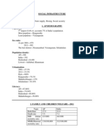 Social Infrrastructure (Andhrapradesh)