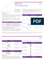 Antenna Product Portfolio For Cisco Aironet 802.11n Access Points