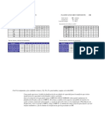 Ejercicio Aplicacion MRP I y MRP II - Dxls