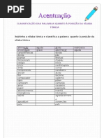 Classificação Das Palavras Quanto À Posição Da Sílaba Tónica