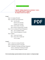 ICAI IPCC Syllabus